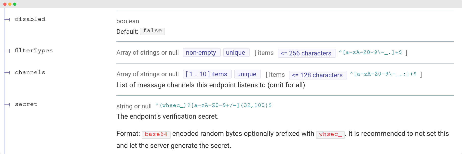 Svix API docs